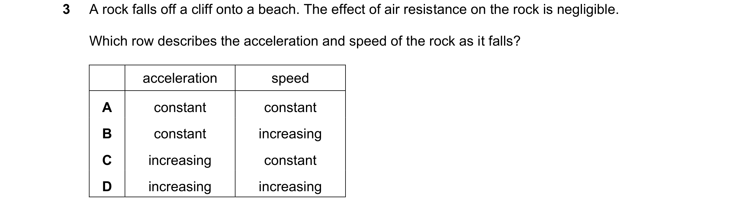 Question 228: A rock falls off a cliff onto a beach. The effect of air resistance on the rock is negligible. Which row describes the acceleration and spe…