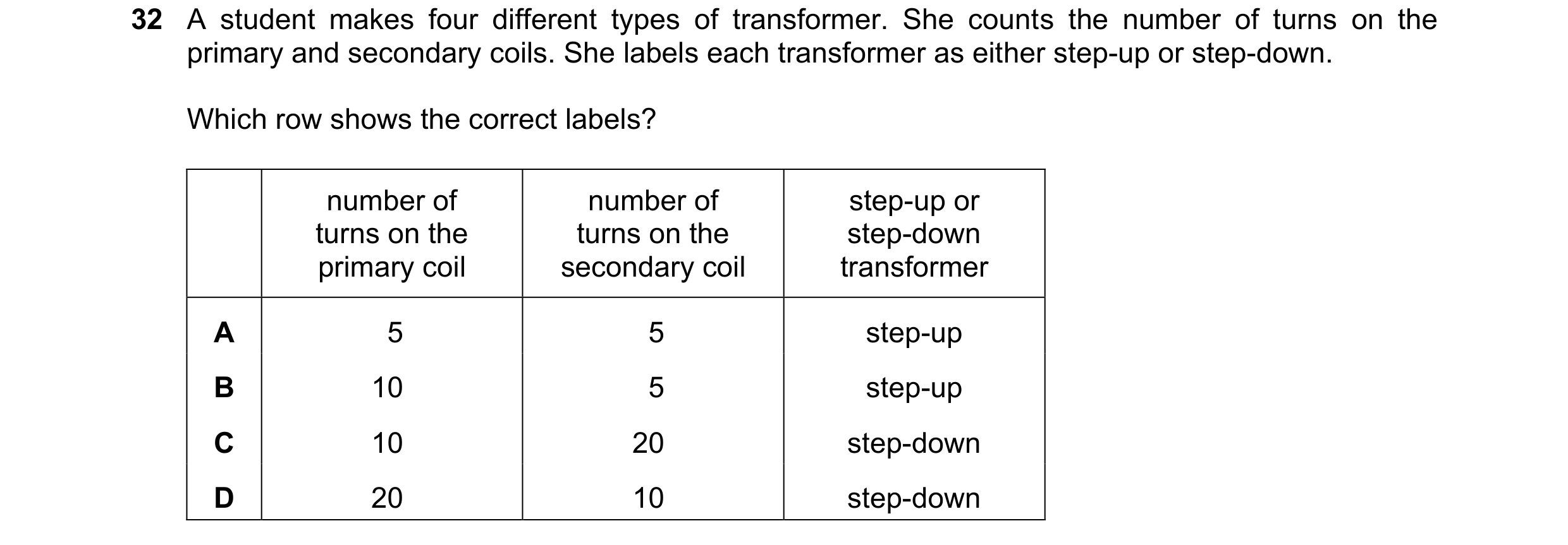 Question 259: A student makes four different types of transformer. She counts the number of turns on the primary and secondary coils. She labels each tra…