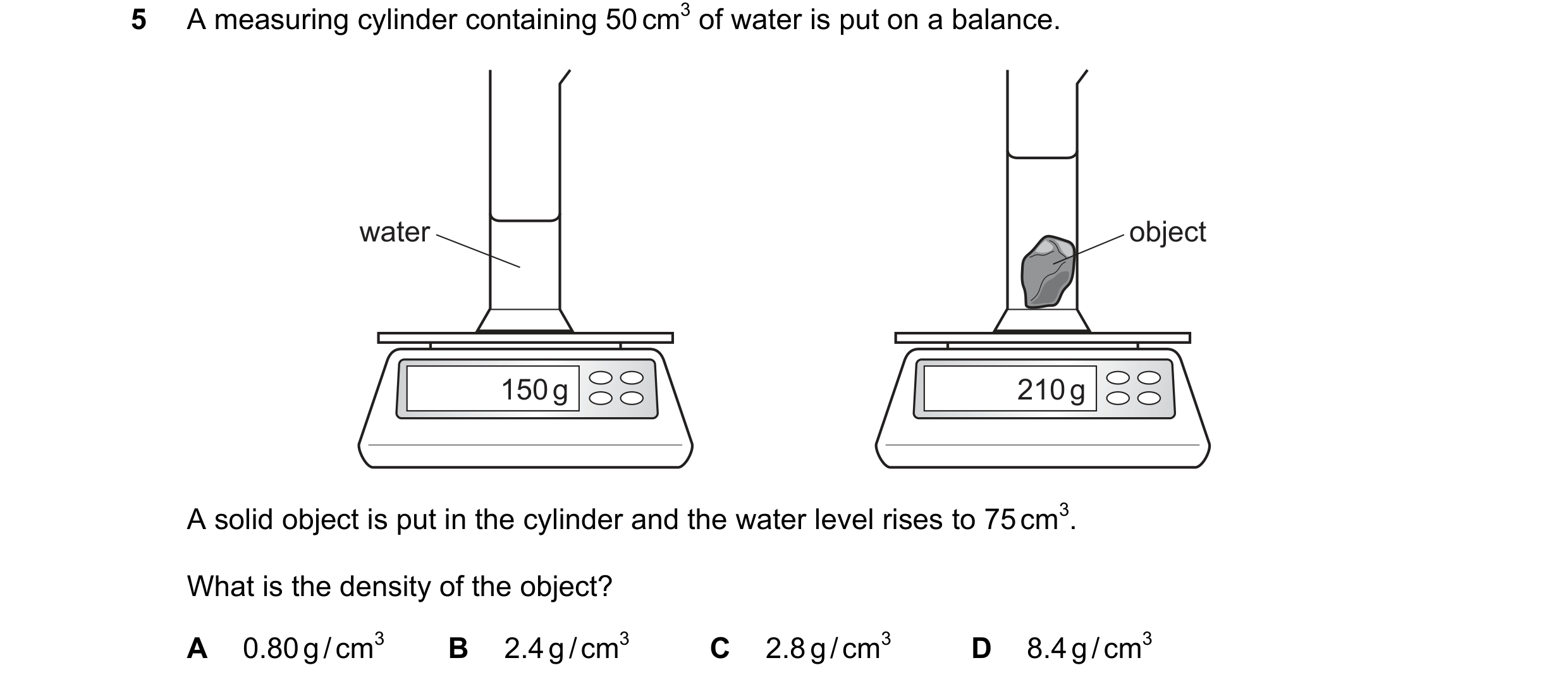 Question 153: A measuring cylinder containing 50 cm3 of water is put on a balance. water object 150 g 210 g A solid object is put in the cylinder and the…