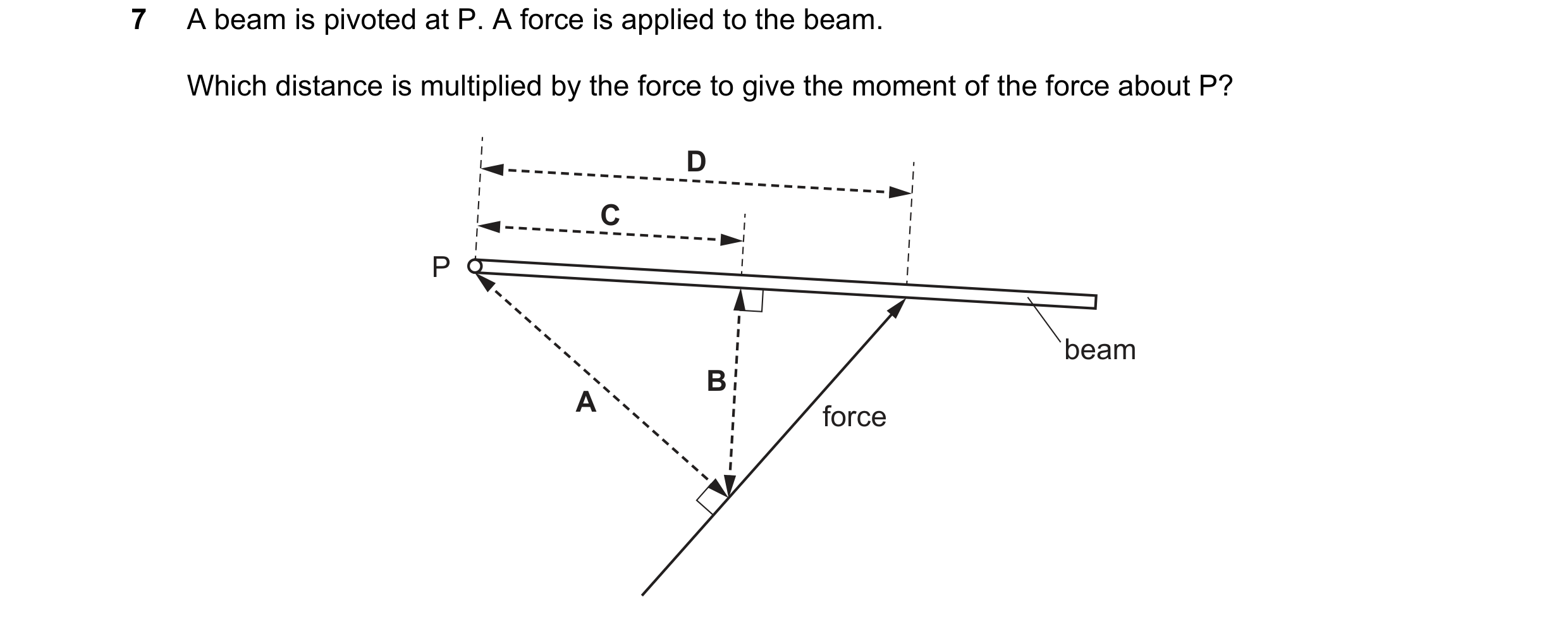 Question 279: A beam is pivoted at P. A force is applied to the beam. Which distance is multiplied by the force to give the moment of the force about P? …
