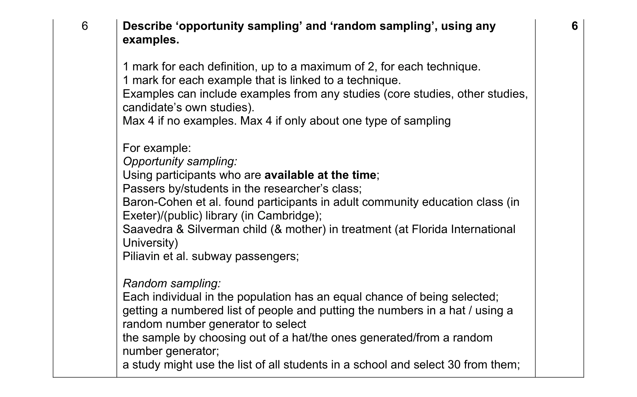 Mark scheme for question 252