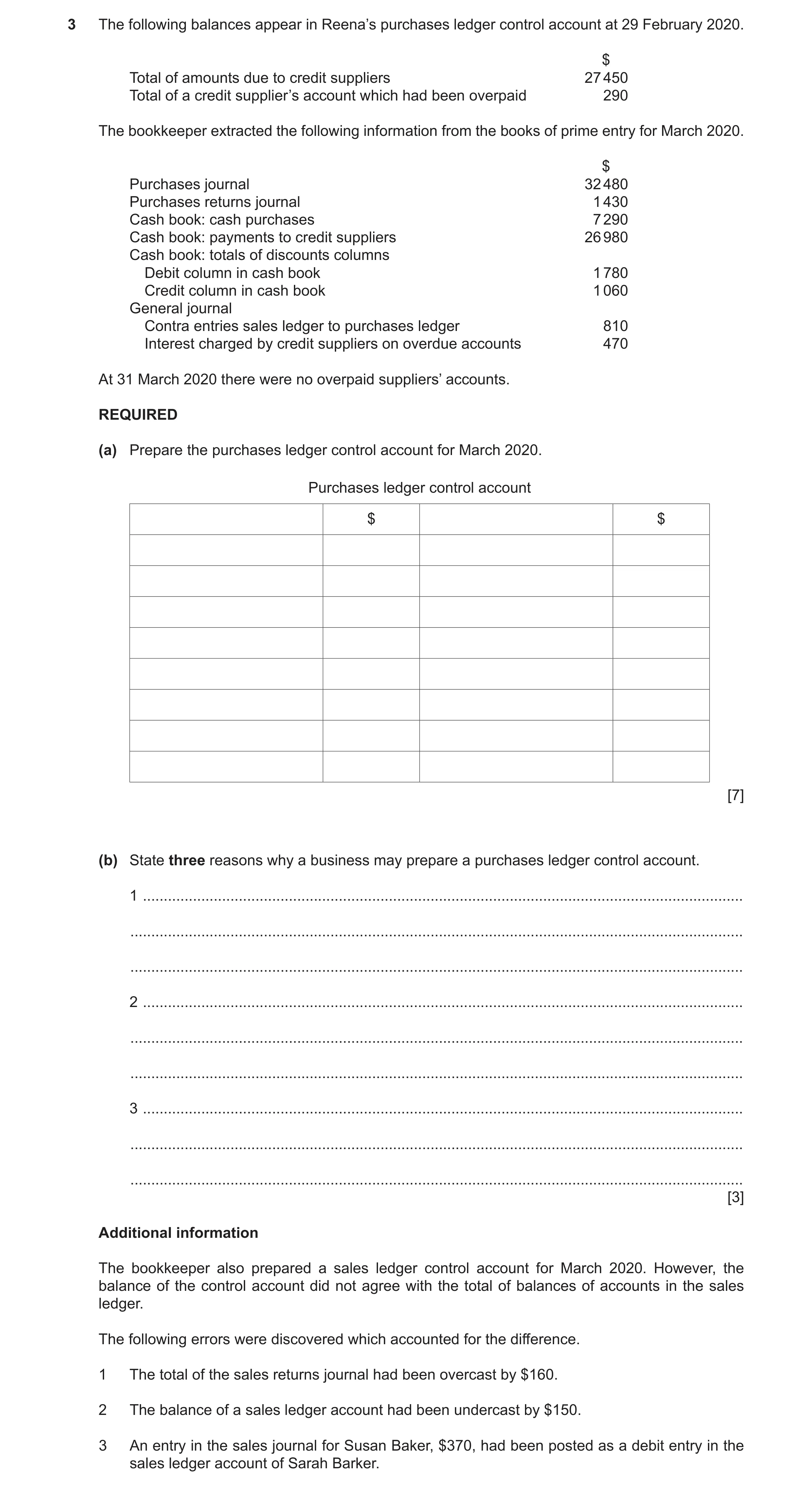 Question 22: The following balances appear in Reena’s purchases ledger control account at 29 February 2020. $ Total of amounts due to credit suppliers 2…