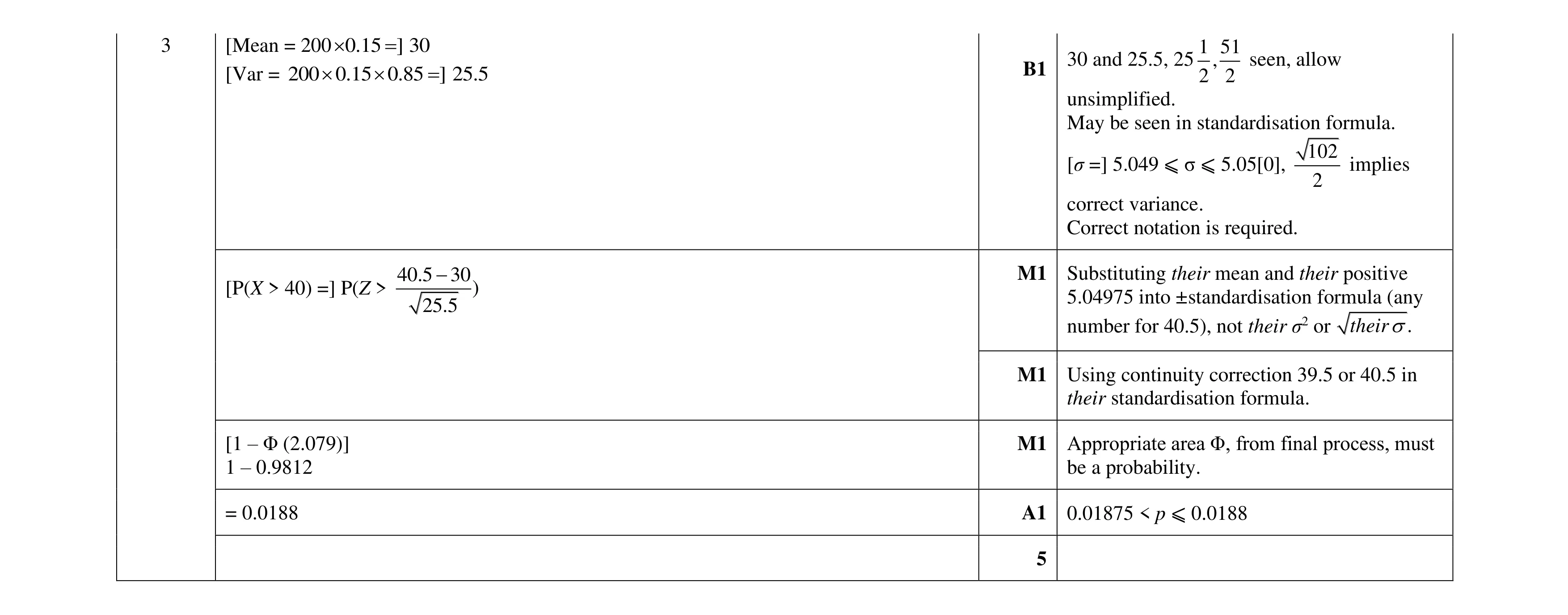 Mark scheme for question 68