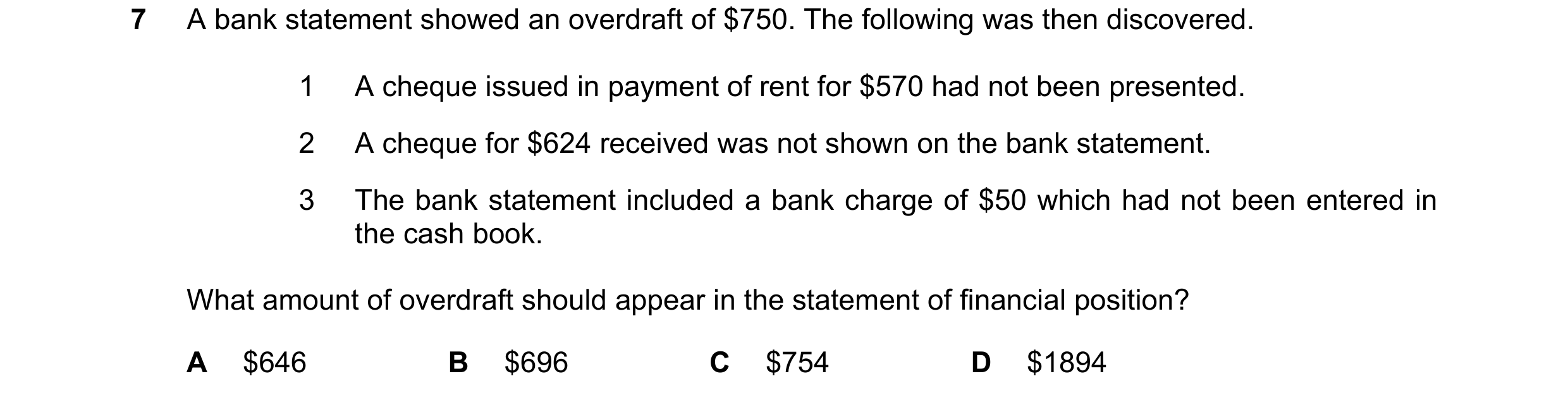 Question 262: A bank statement showed an overdraft of $750. The following was then discovered. 1 A cheque issued in payment of rent for $570 had not been…