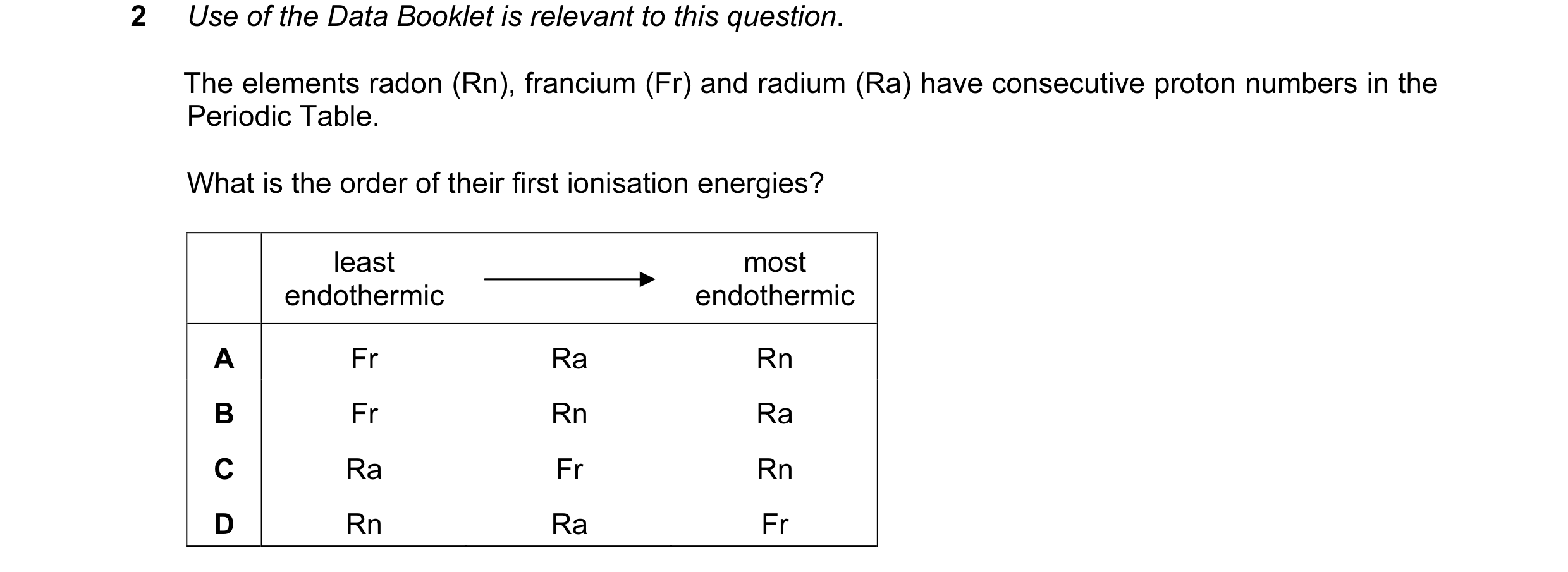 Question 8: Use of the Data Booklet is relevant to this question. The elements radon (Rn), francium (Fr) and radium (Ra) have consecutive proton number…