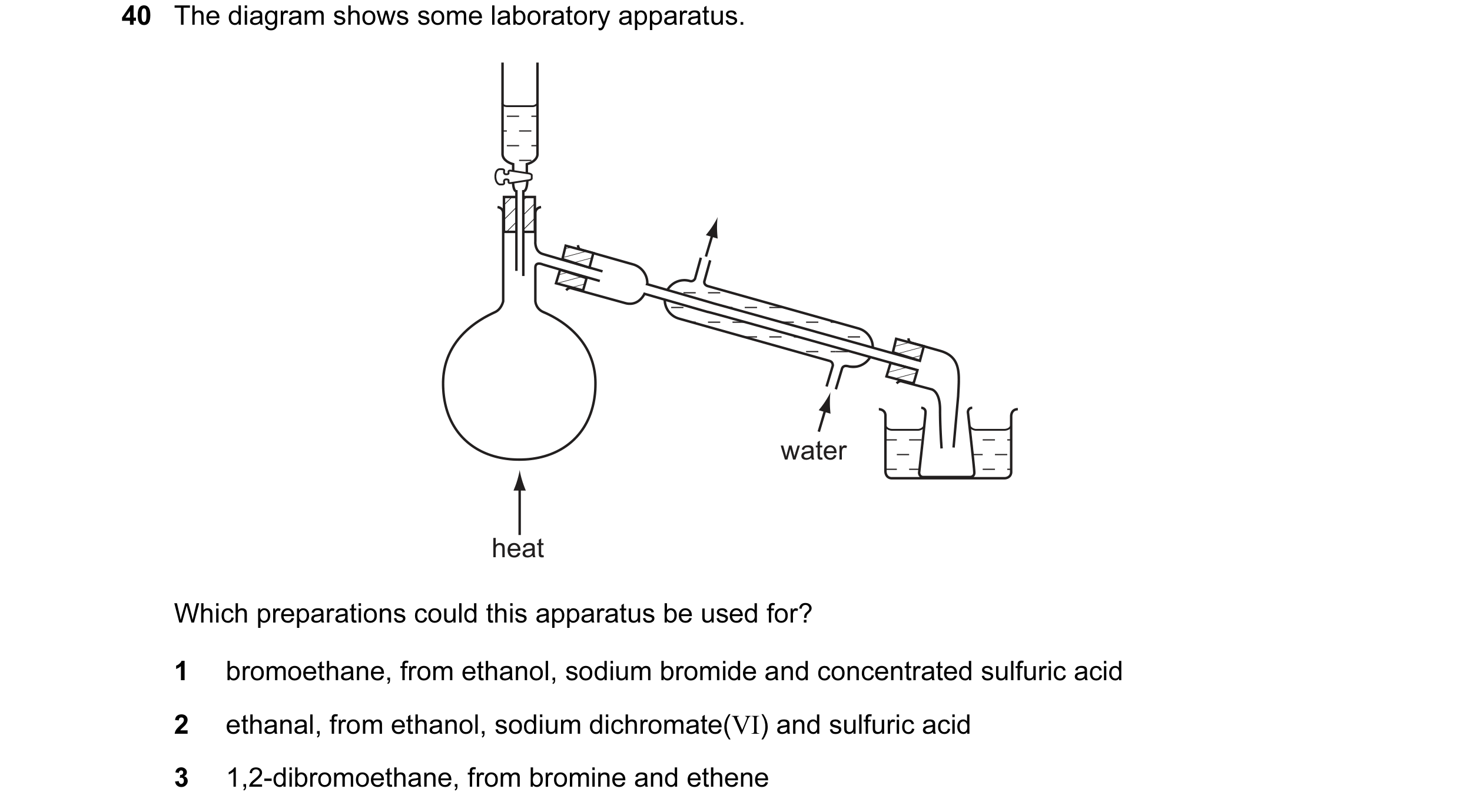 Question 24: The diagram shows some laboratory apparatus. water heat Which preparations could this apparatus be used for? 1 bromoethane, from ethanol, s…