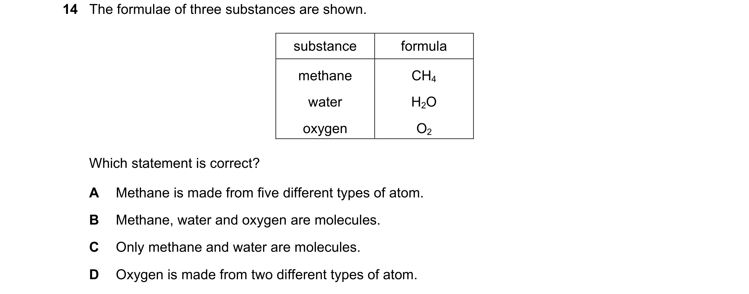 Question 41: The formulae of three substances are shown. substance formula methane CH4 water H2O oxygen O2 Which statement is correct? A Methane is made…