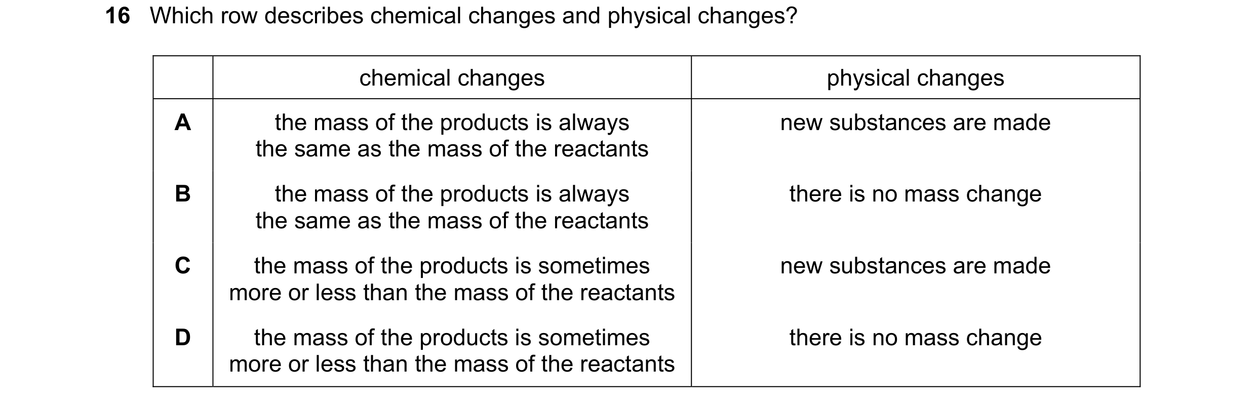 Question 24: Which row describes chemical changes and physical changes? chemical changes physical changes A the mass of the products is always new subst…