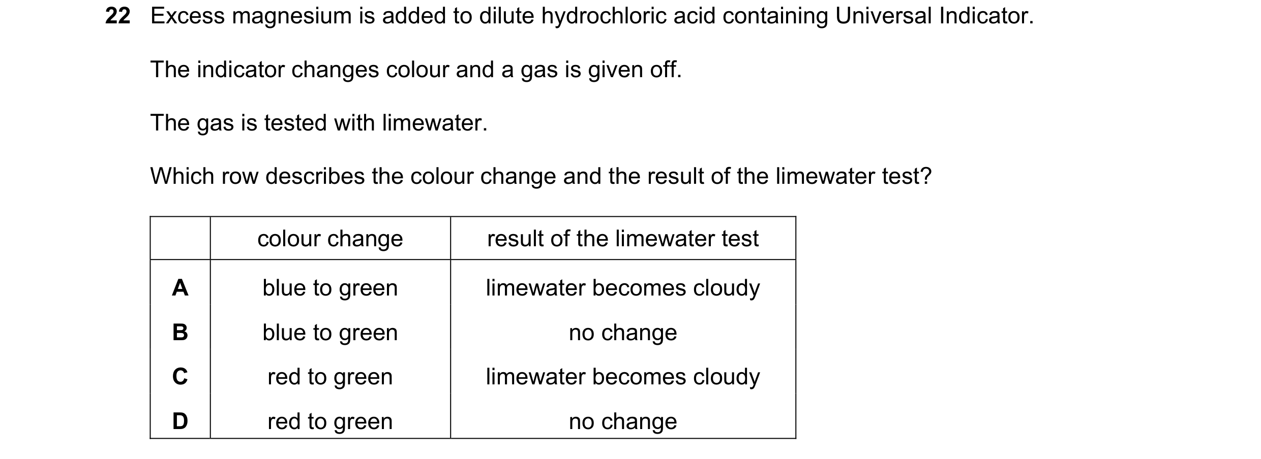 Question 47: Excess magnesium is added to dilute hydrochloric acid containing Universal Indicator. The indicator changes colour and a gas is given off. …