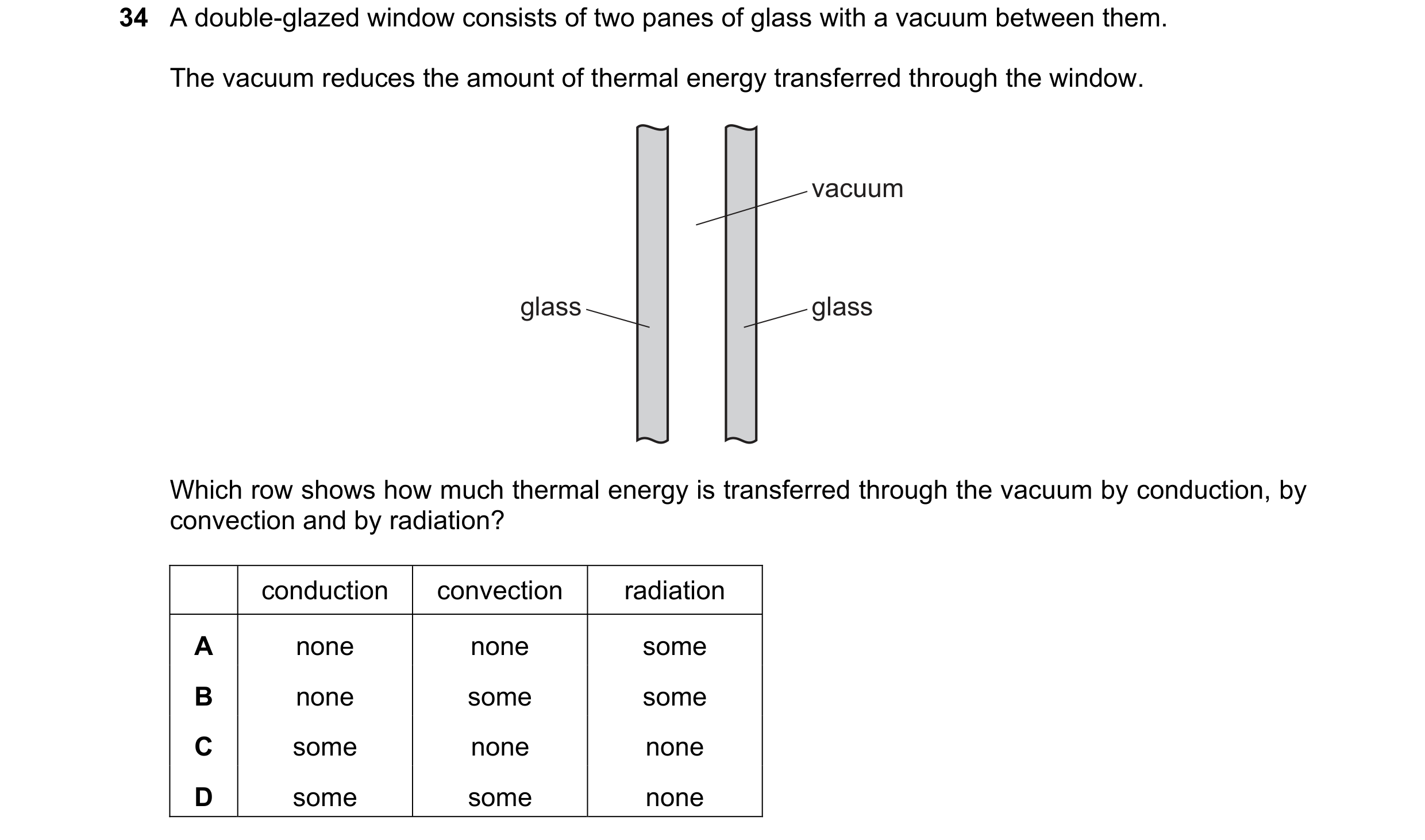 Question 59: A double-glazed window consists of two panes of glass with a vacuum between them. The vacuum reduces the amount of thermal energy transferr…