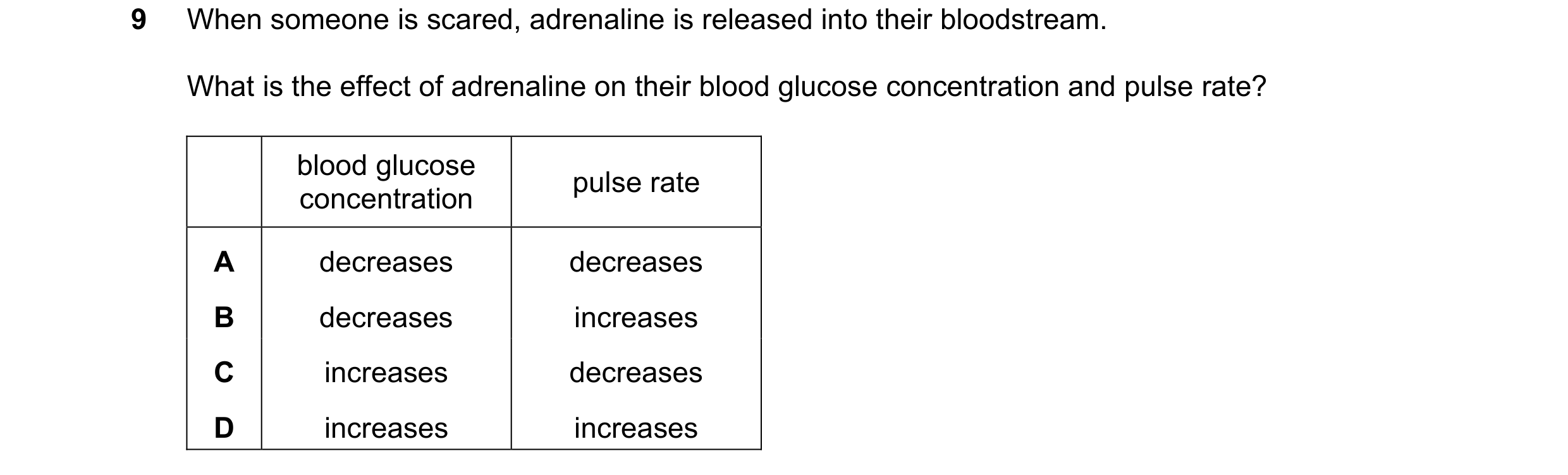 Question 26: When someone is scared, adrenaline is released into their bloodstream. What is the effect of adrenaline on their blood glucose concentratio…