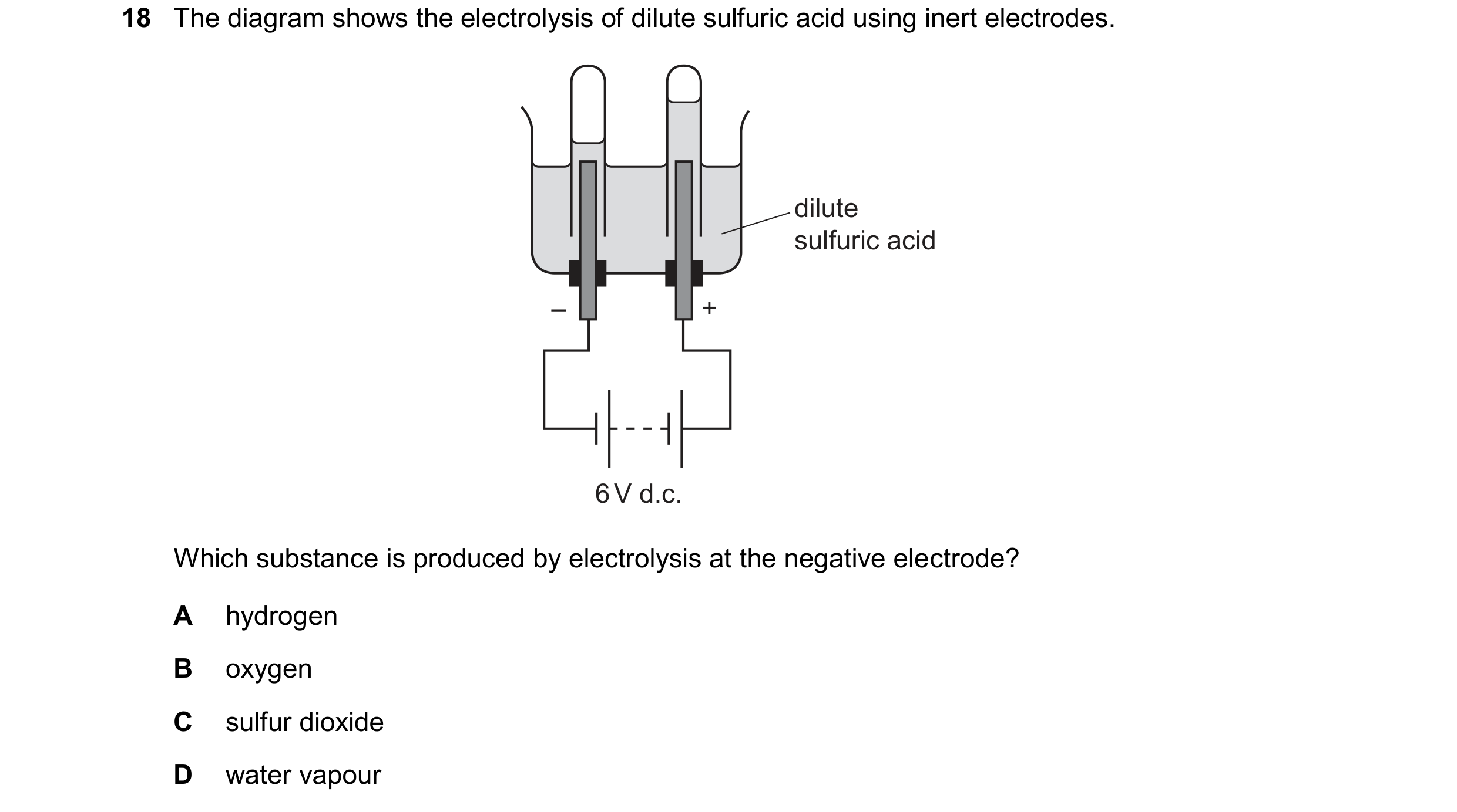 Question 14: The diagram shows the electrolysis of dilute sulfuric acid using inert electrodes. dilute sulfuric acid – + 6 V d.c. Which substance is pro…