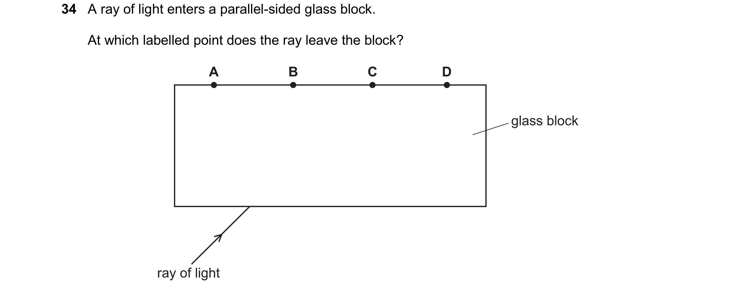 Question 14: A ray of light enters a parallel-sided glass block. At which labelled point does the ray leave the block? A B C D glass block ray of light