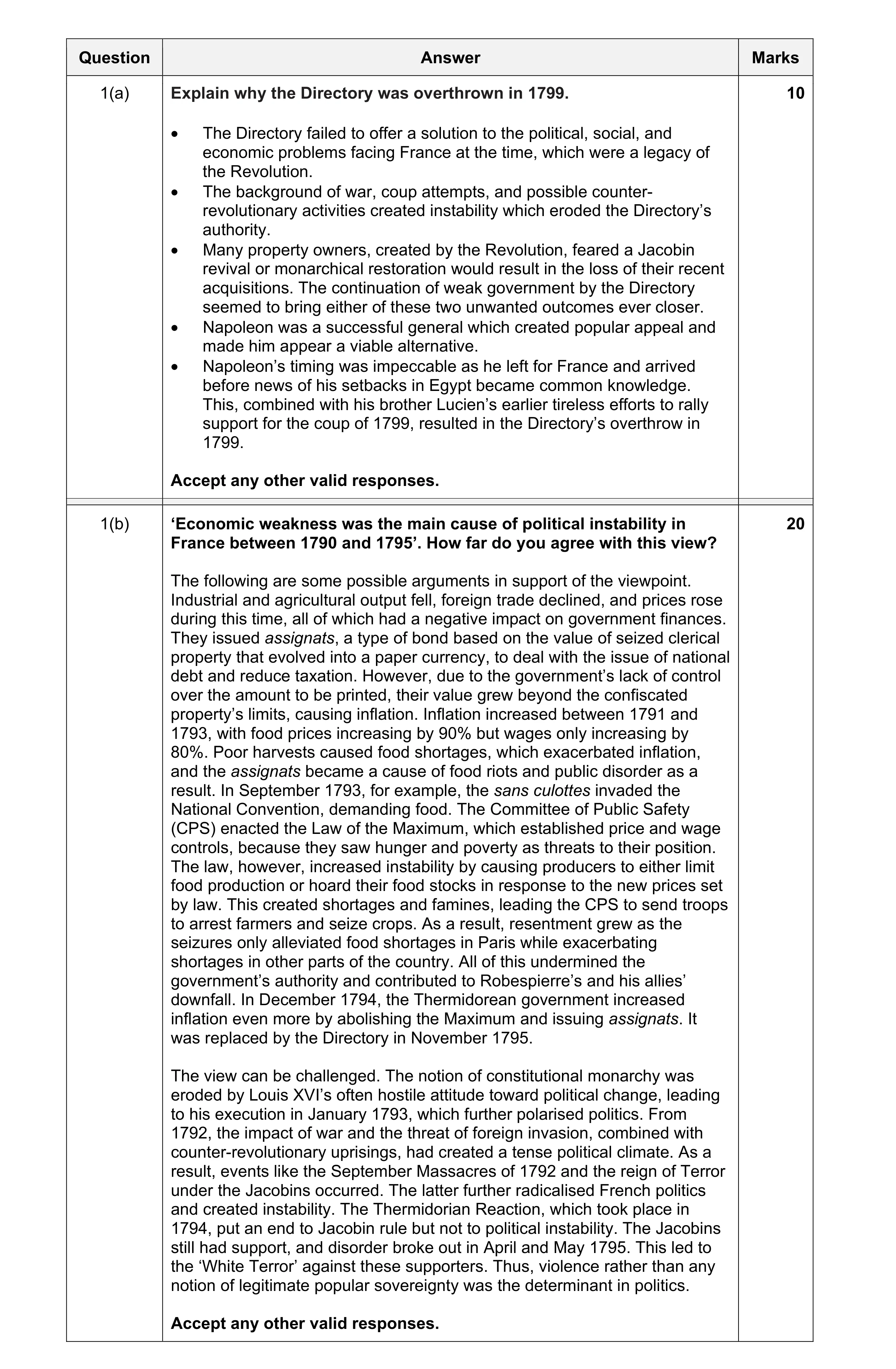 Mark scheme for question 2