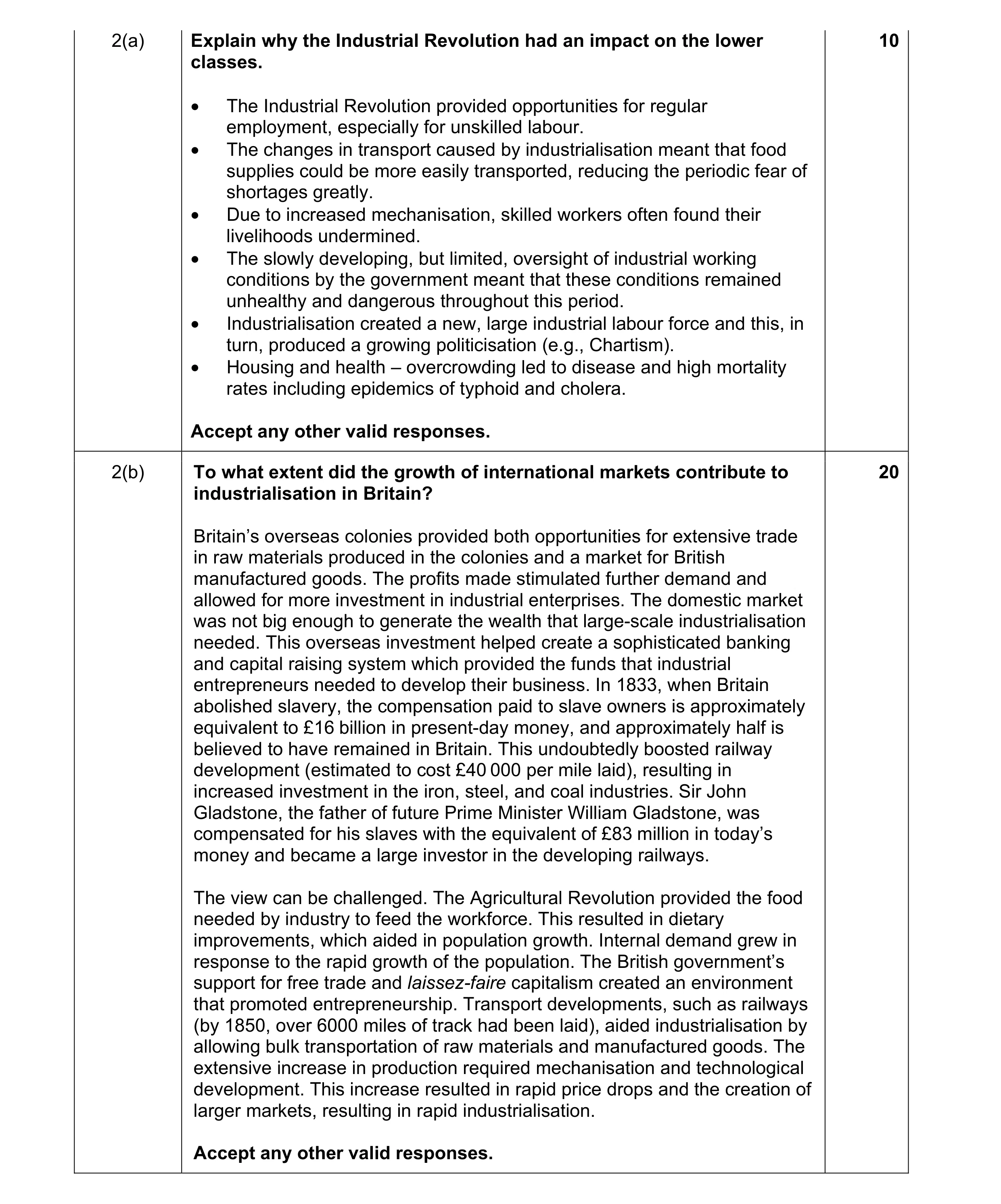 Mark scheme for question 4