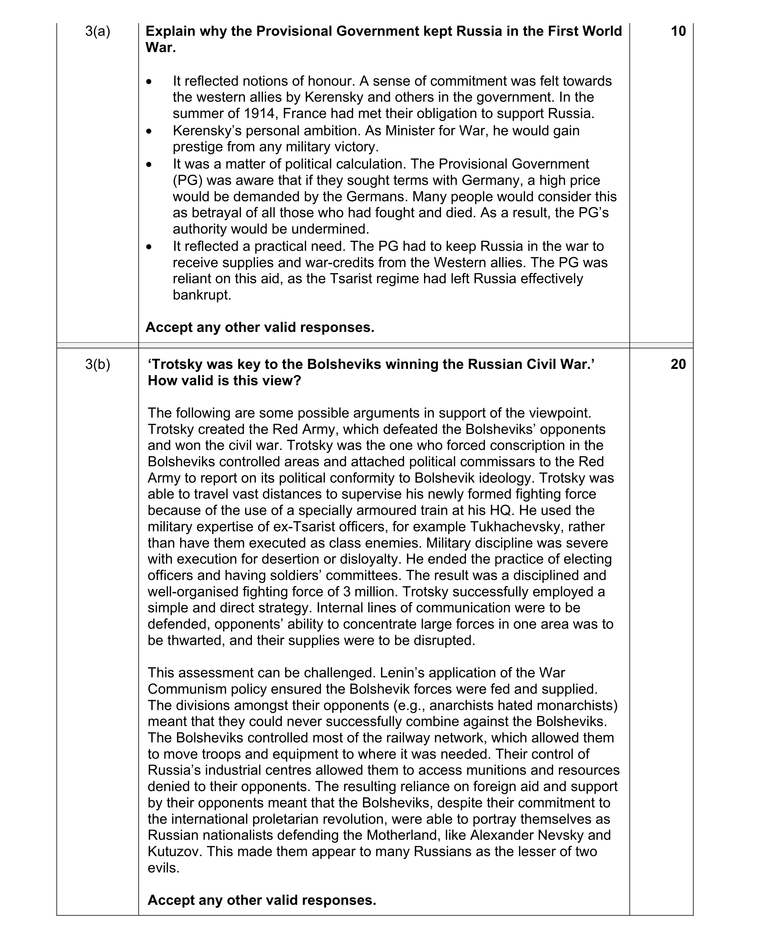 Mark scheme for question 3