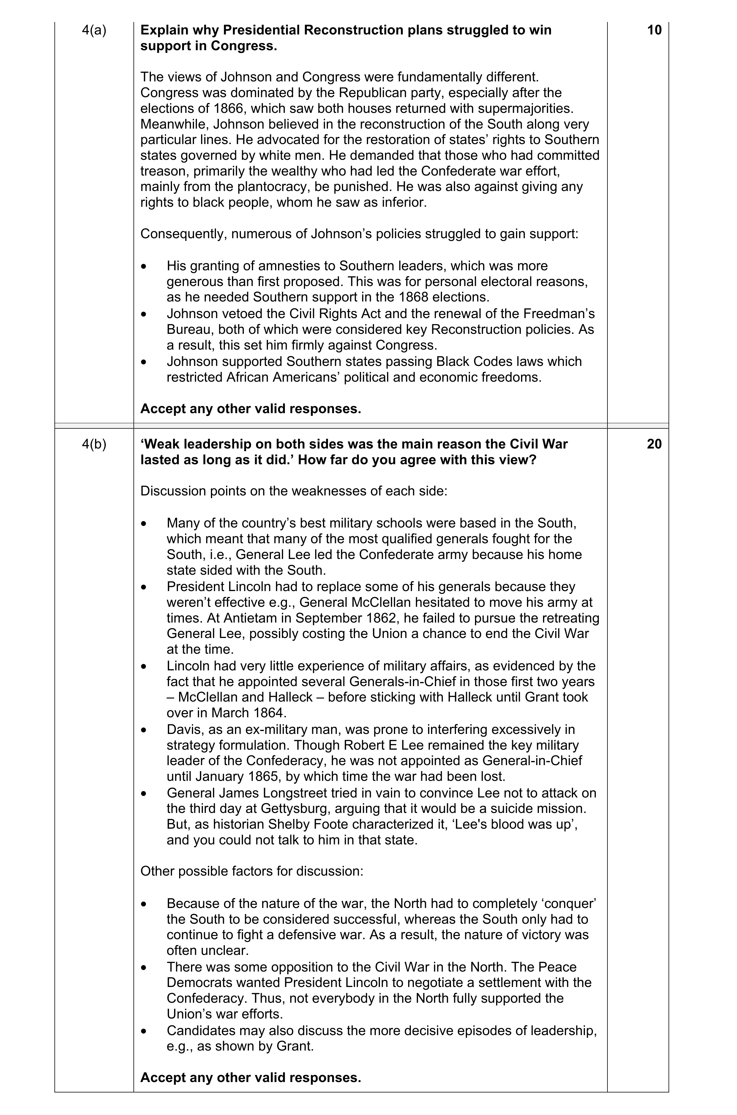 Mark scheme for question 3