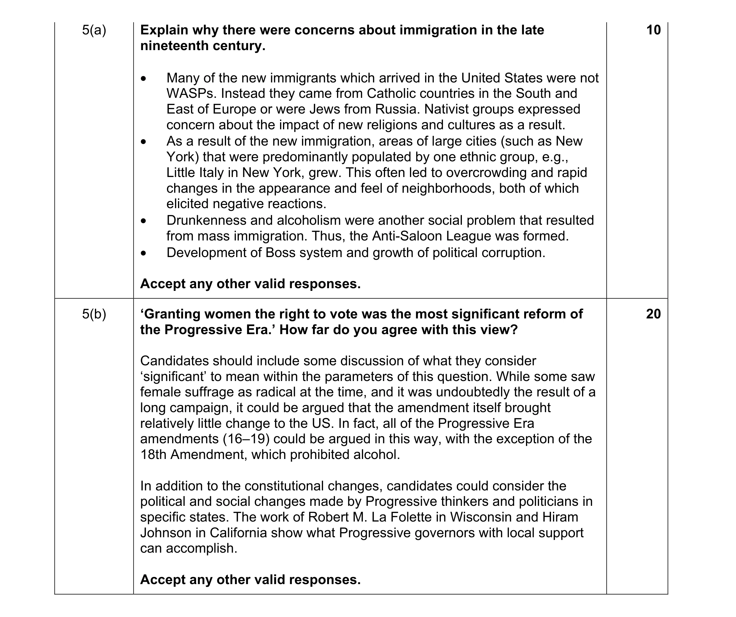 Mark scheme for question 2