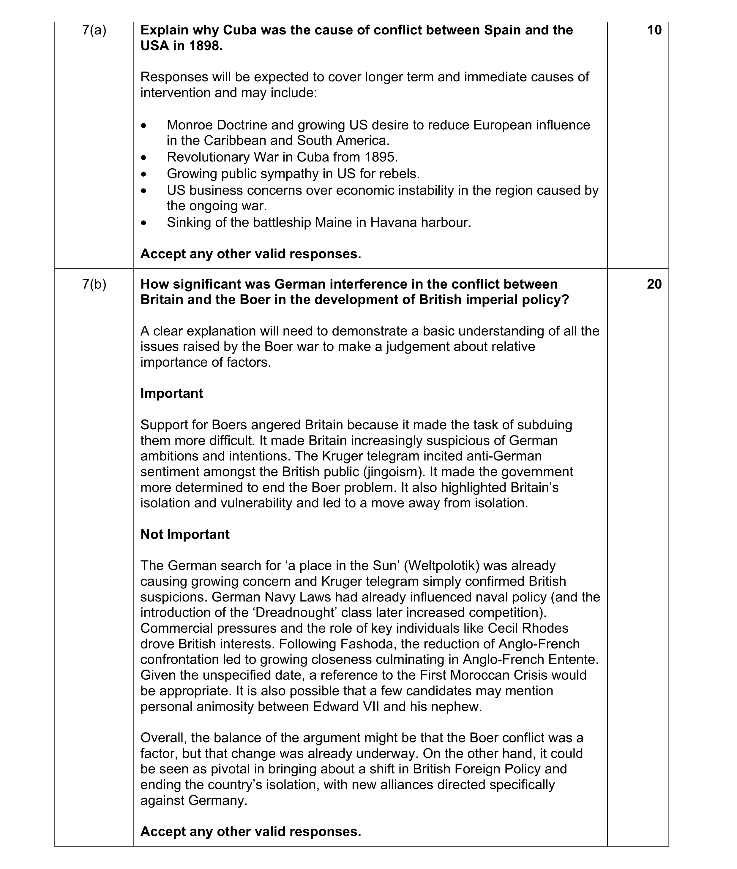 Mark scheme for question 1