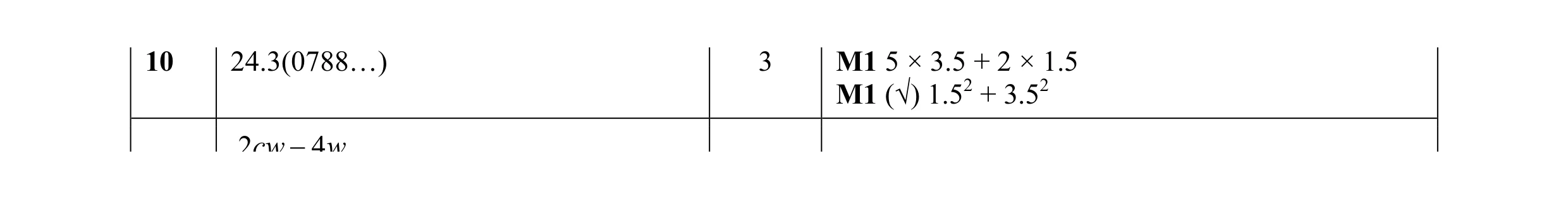 Mark scheme for question 5