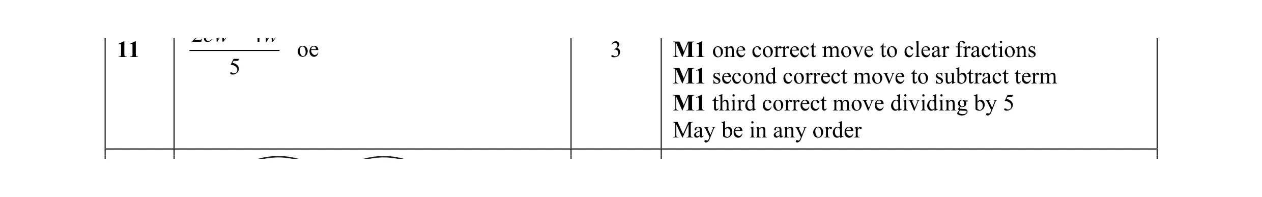 Mark scheme for question 5