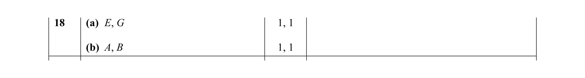 Mark scheme for question 1