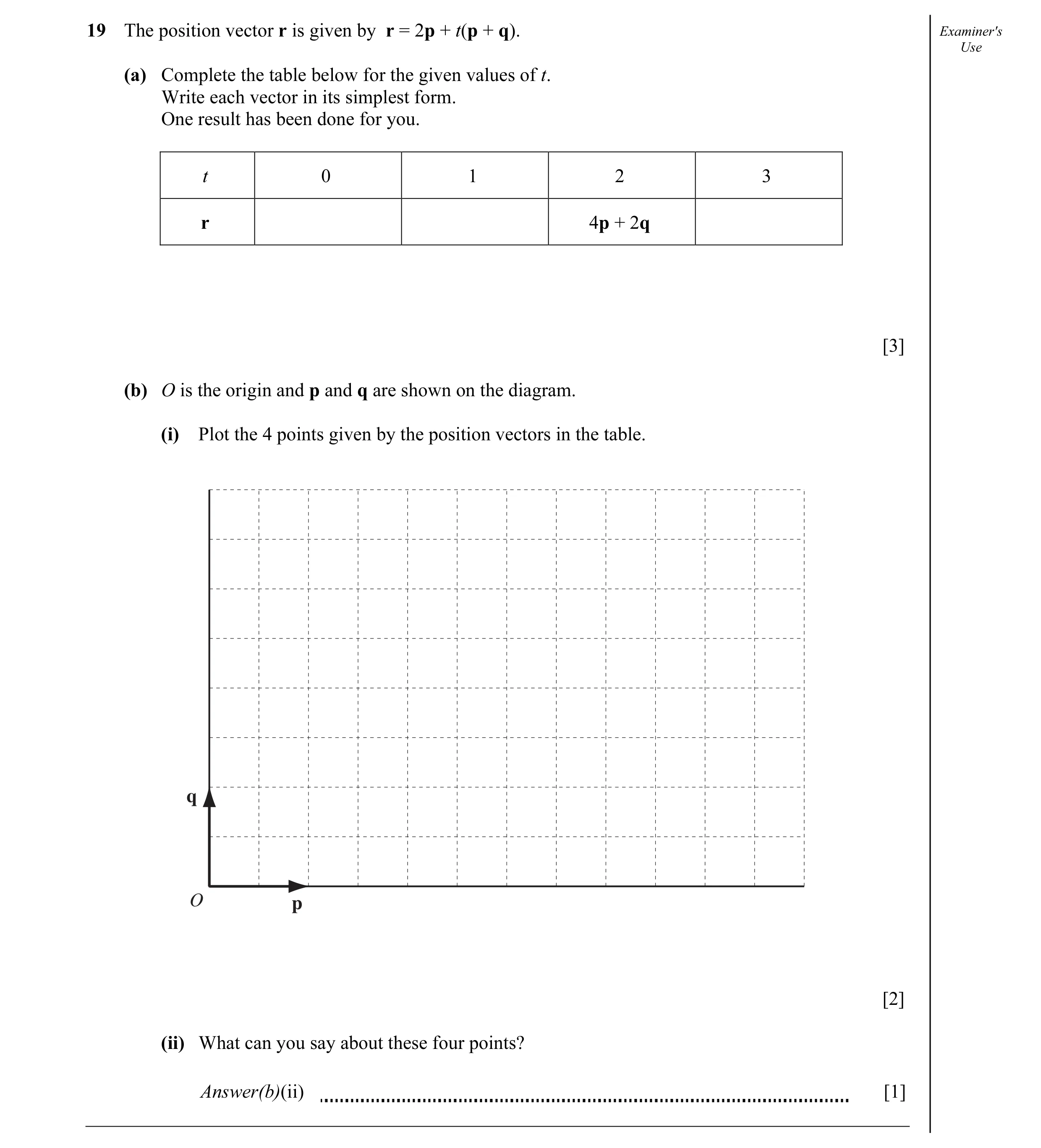 Question 2: The position vector r is given by r = 2p + t(p + q). Examiner's Use (a) Complete the table below for the given values of t. Write each vect…