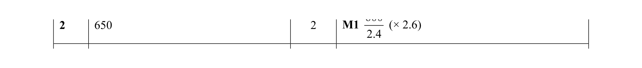 Mark scheme for question 7