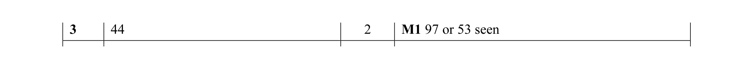 Mark scheme for question 4