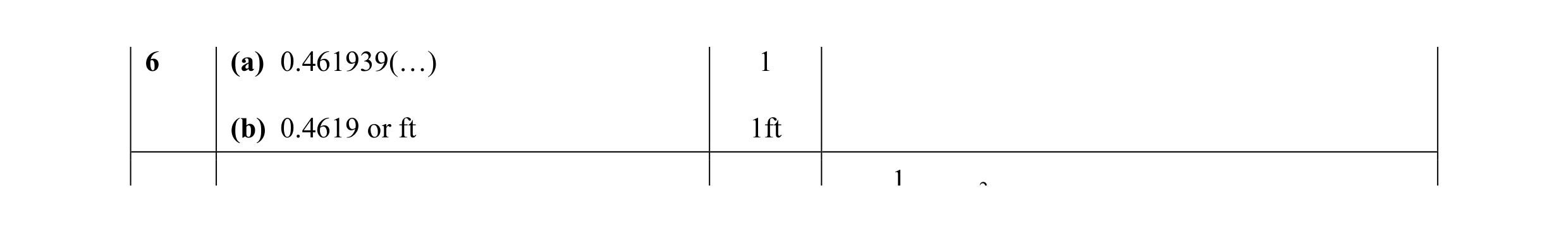 Mark scheme for question 2