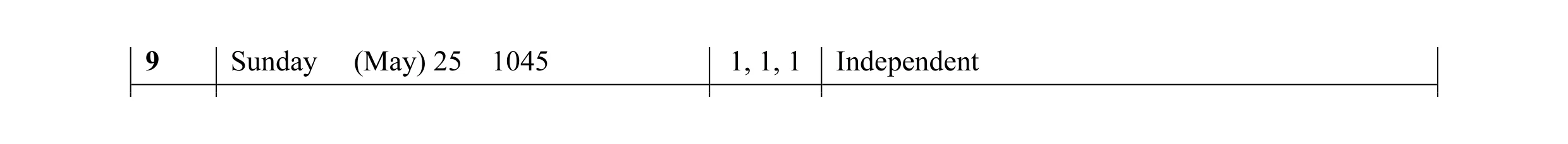 Mark scheme for question 4