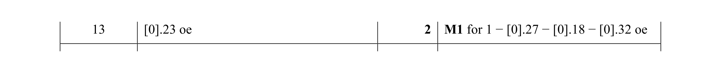 Mark scheme for question 58