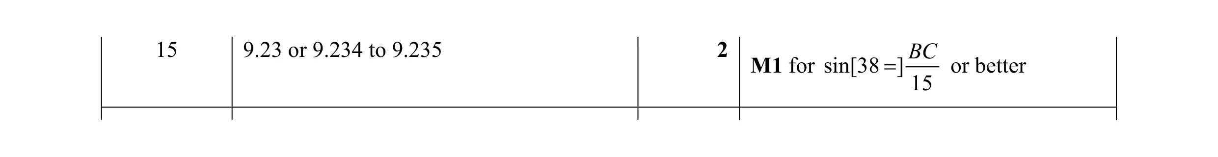 Mark scheme for question 48