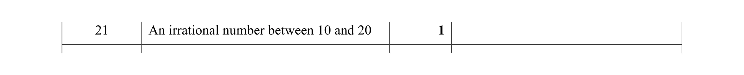 Mark scheme for question 119