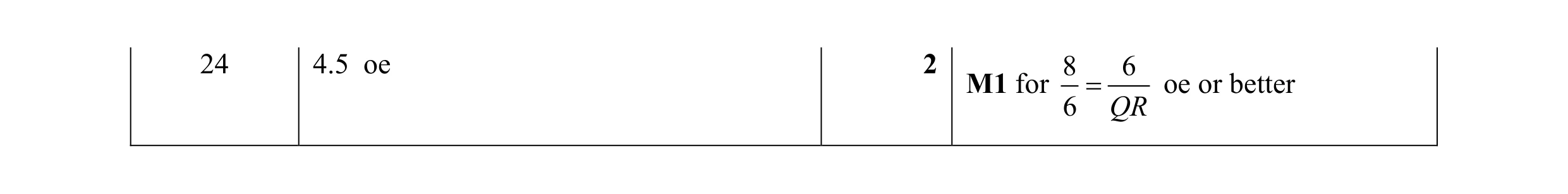 Mark scheme for question 29