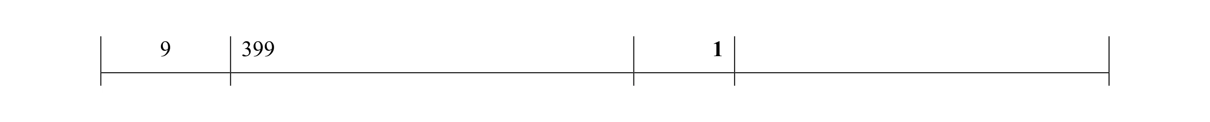 Mark scheme for question 57