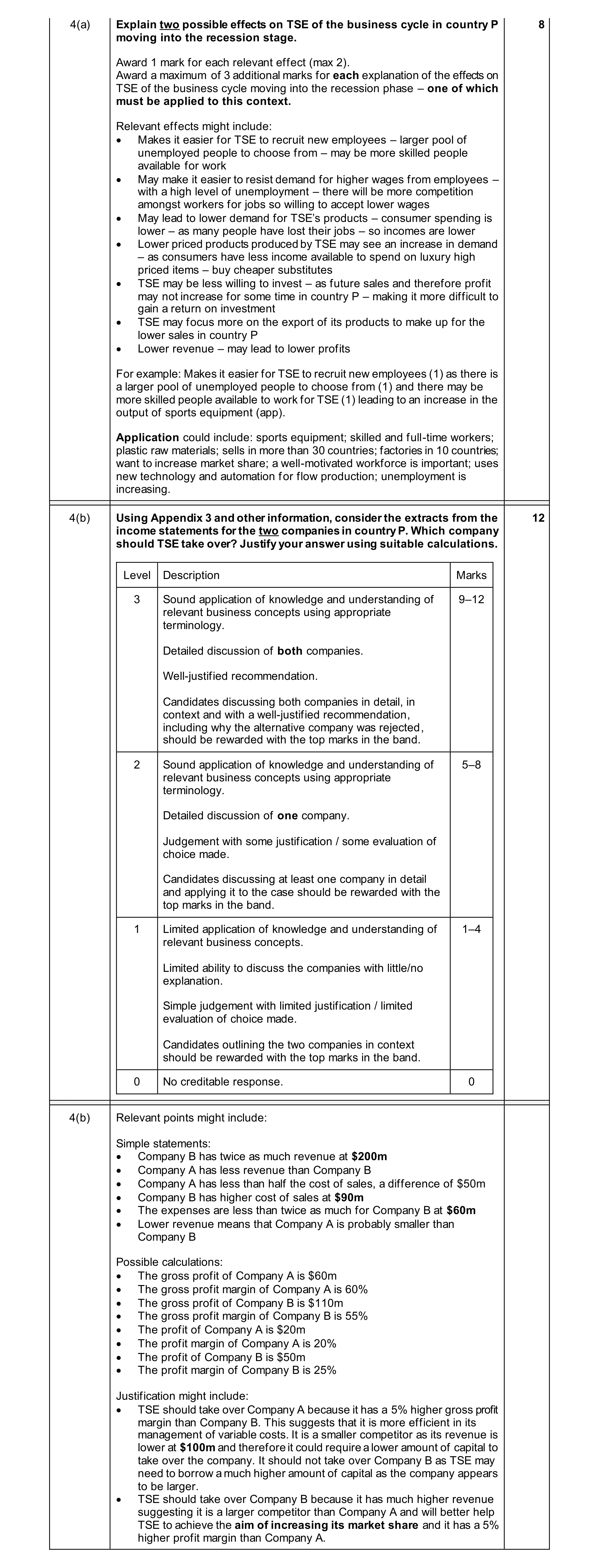 Mark scheme for question 11