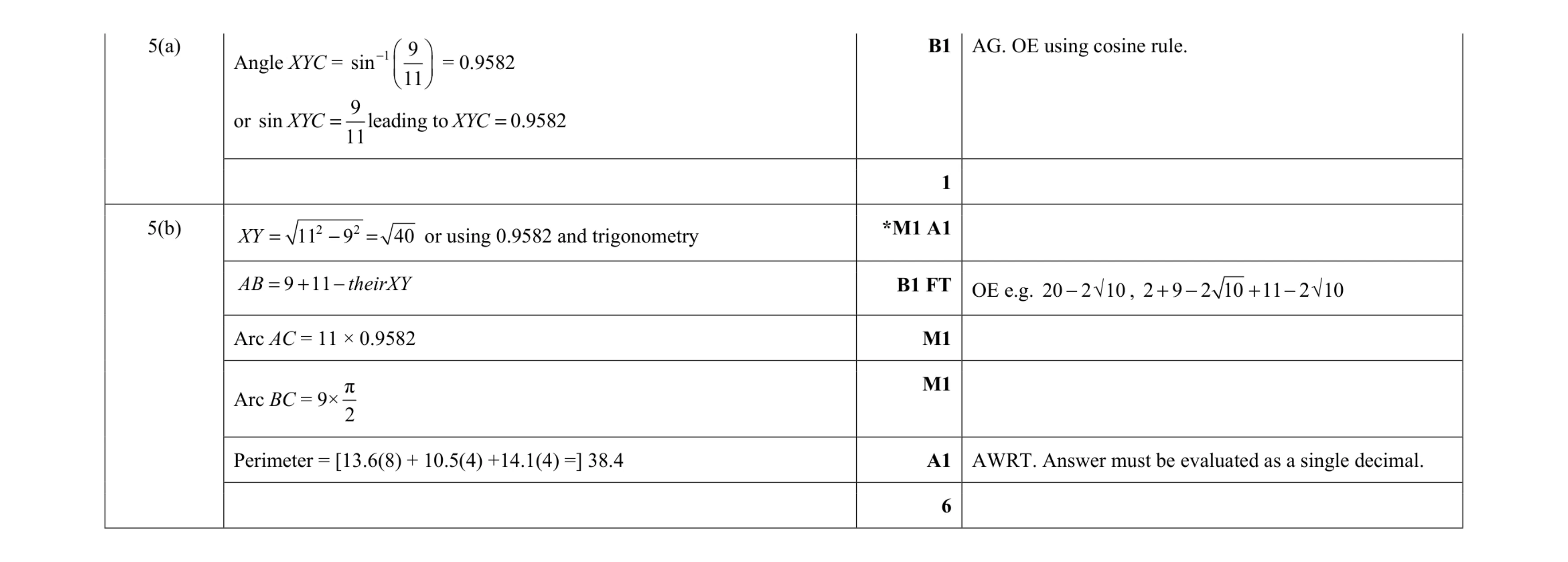 Mark scheme for question 51