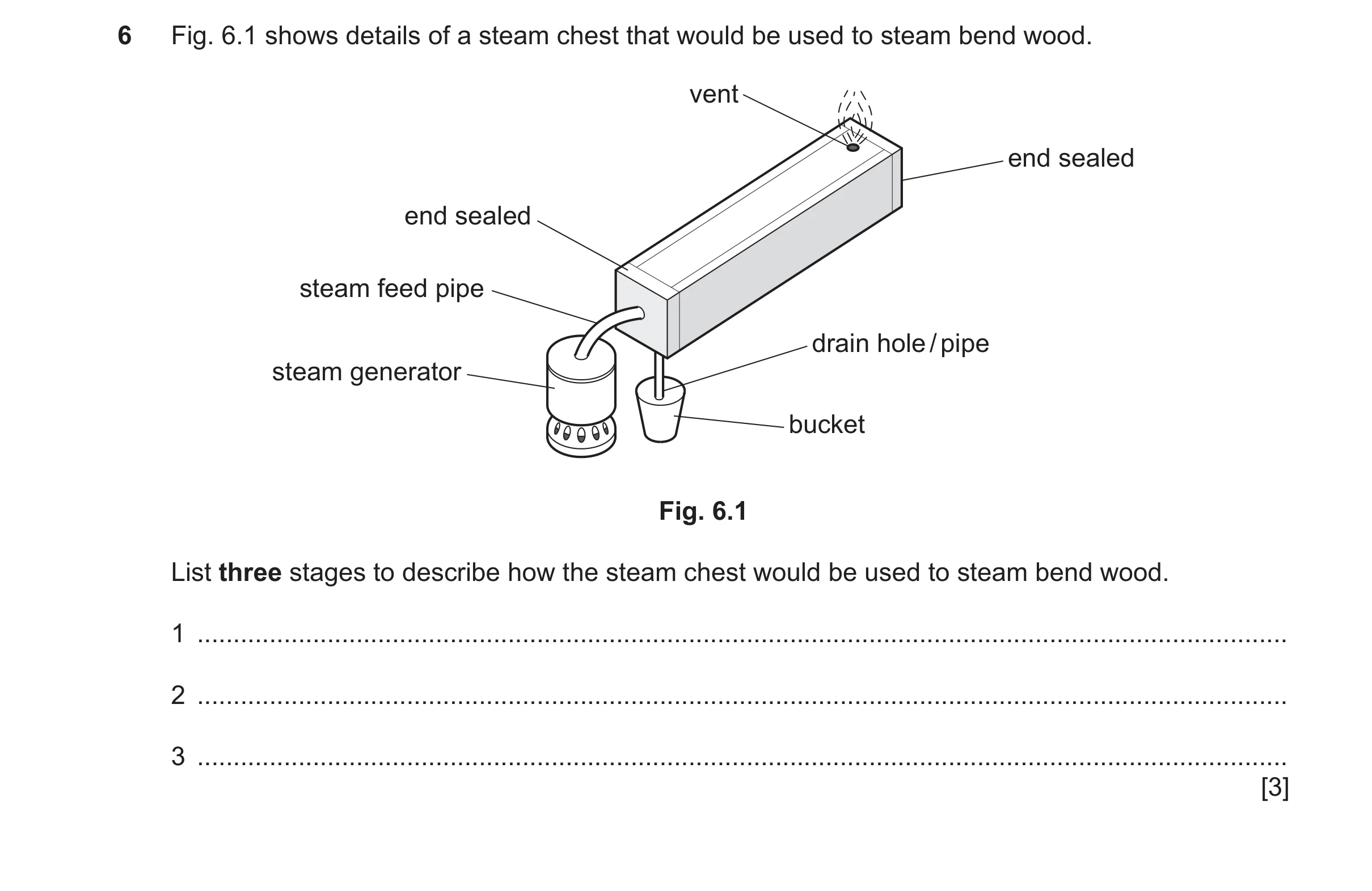 Question 121: Fig. 6.1 shows details of a steam chest that would be used to steam bend wood. vent end sealed end sealed steam feed pipe drain hole / pipe…