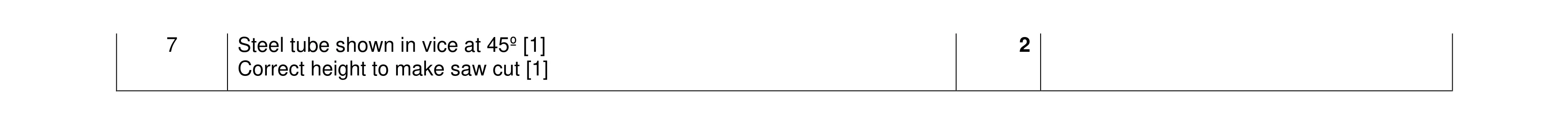 Mark scheme for question 423