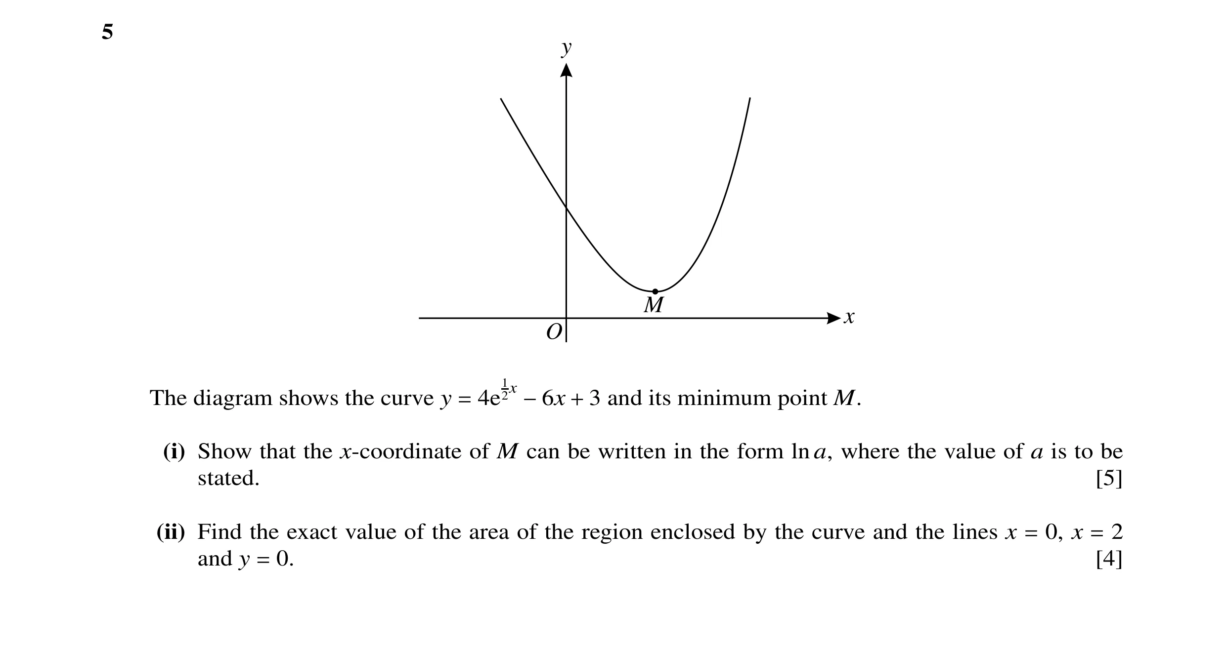 Question 33: y M x O 12x The diagram shows the curve y 4e 3 and its minimum point M. = −6x + (i) Show that the x-coordinate of M can be written in the f…