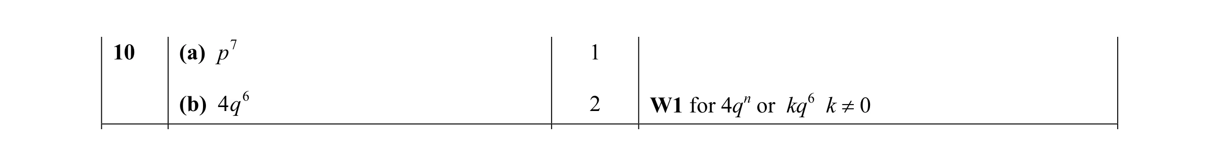 Mark scheme for question 6