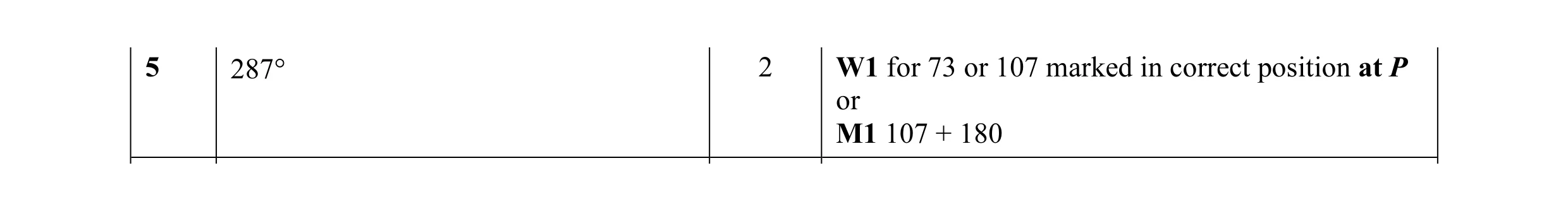 Mark scheme for question 9
