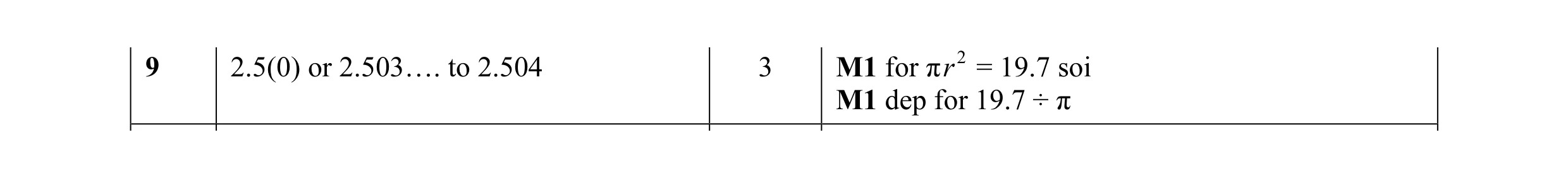 Mark scheme for question 6