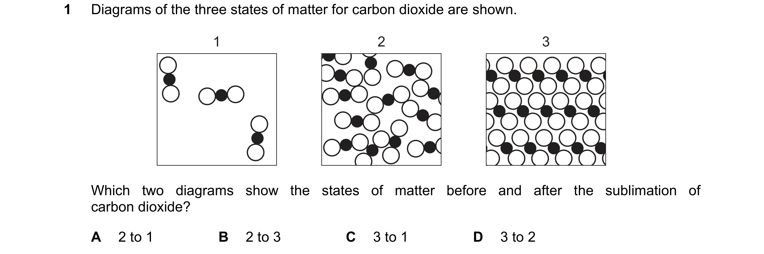 Question 10: Diagrams of the three states of matter for carbon dioxide are shown. 1 2 3 Which two diagrams show the states of matter before and after th…