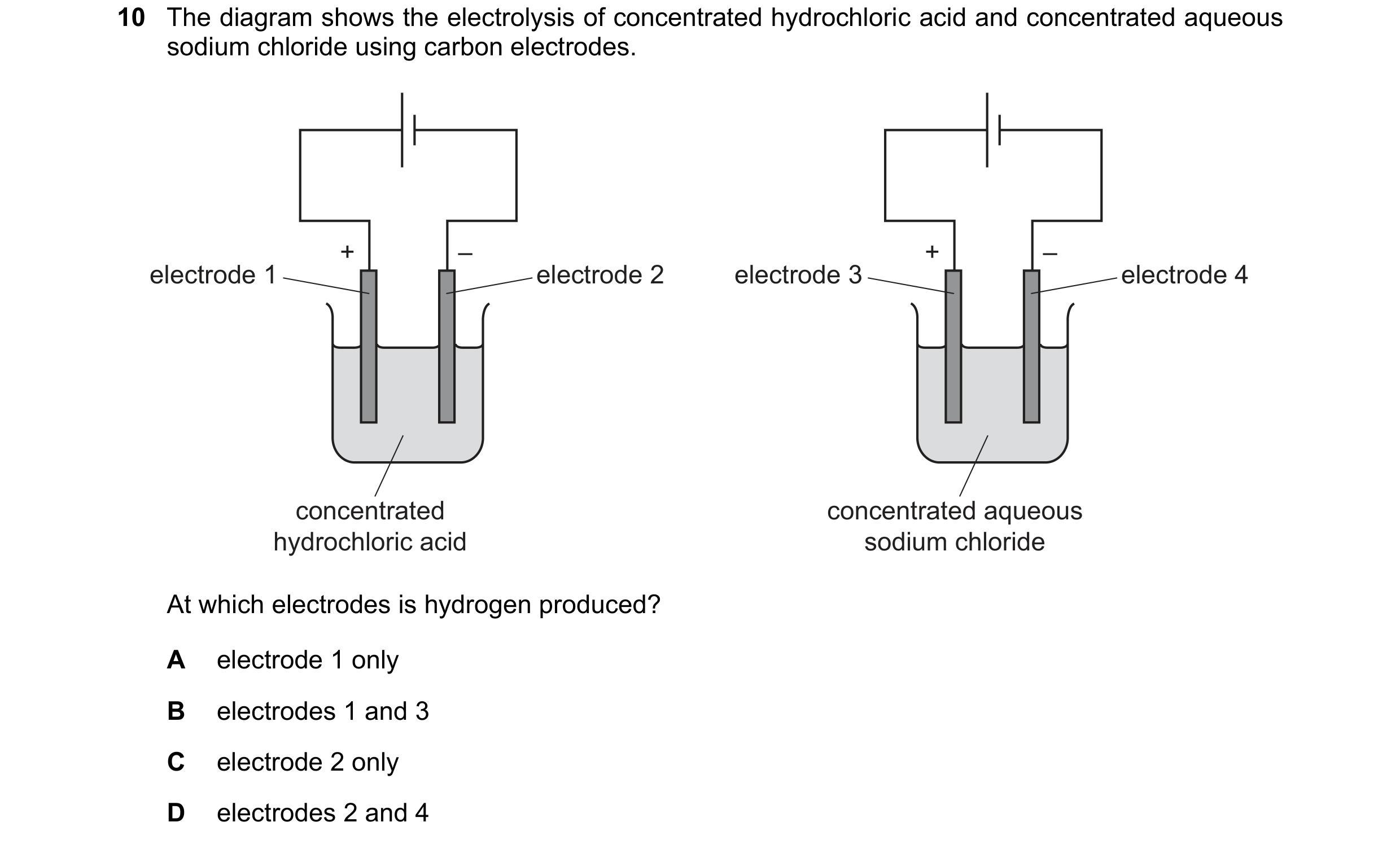 Question 10: The diagram shows the electrolysis of concentrated hydrochloric acid and concentrated aqueous sodium chloride using carbon electrodes. + – …