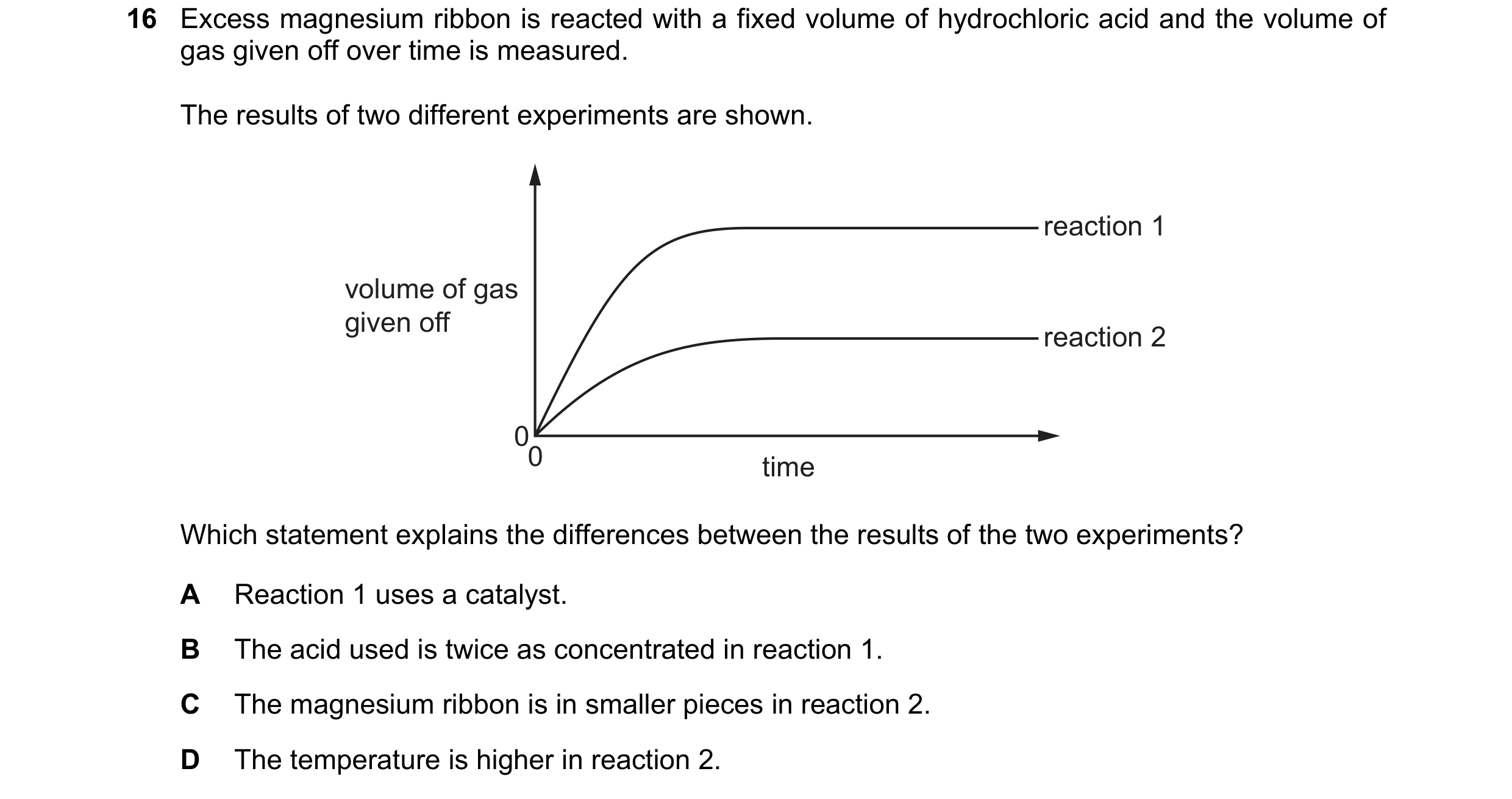 Question 12: Excess magnesium ribbon is reacted with a fixed volume of hydrochloric acid and the volume of gas given off over time is measured. The resu…