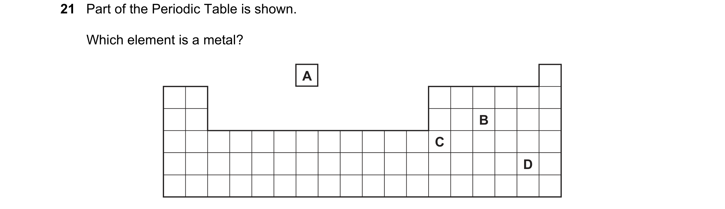 Question 9: Part of the Periodic Table is shown. Which element is a metal? A B C D