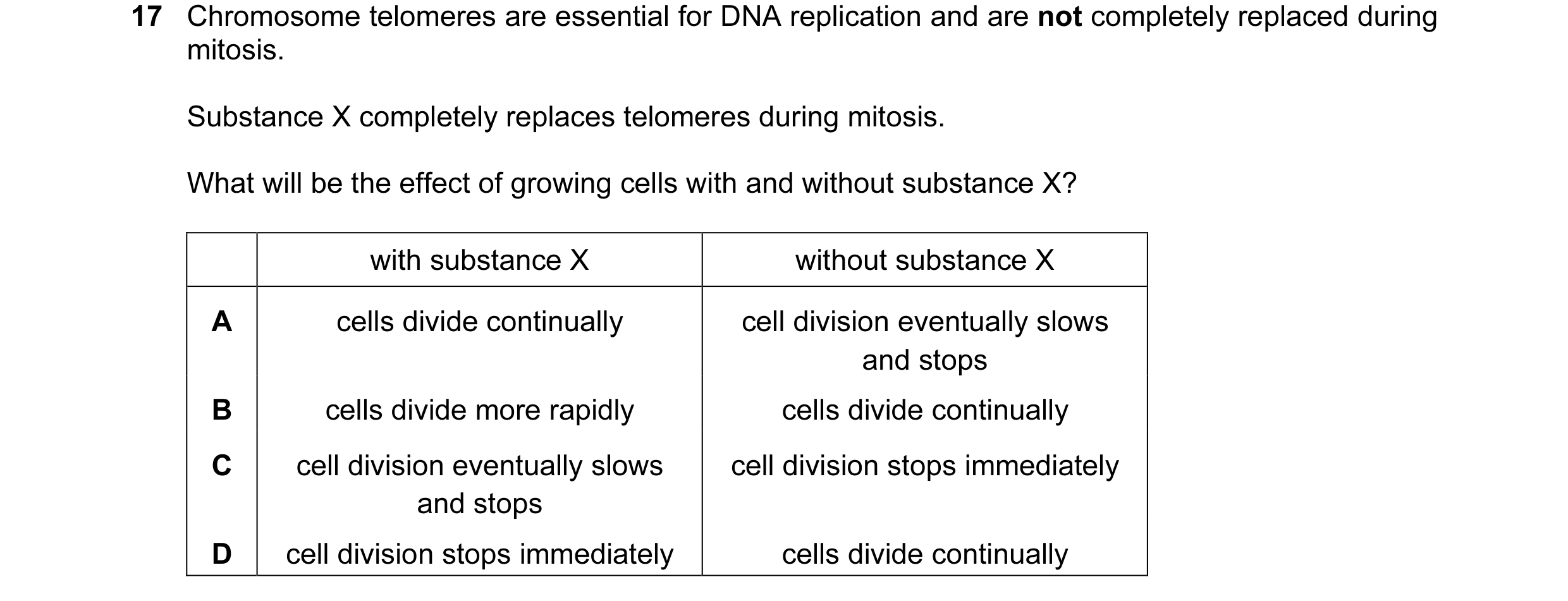 Question 80: Chromosome telomeres are essential for DNA replication and are not completely replaced during mitosis. Substance X completely replaces telo…