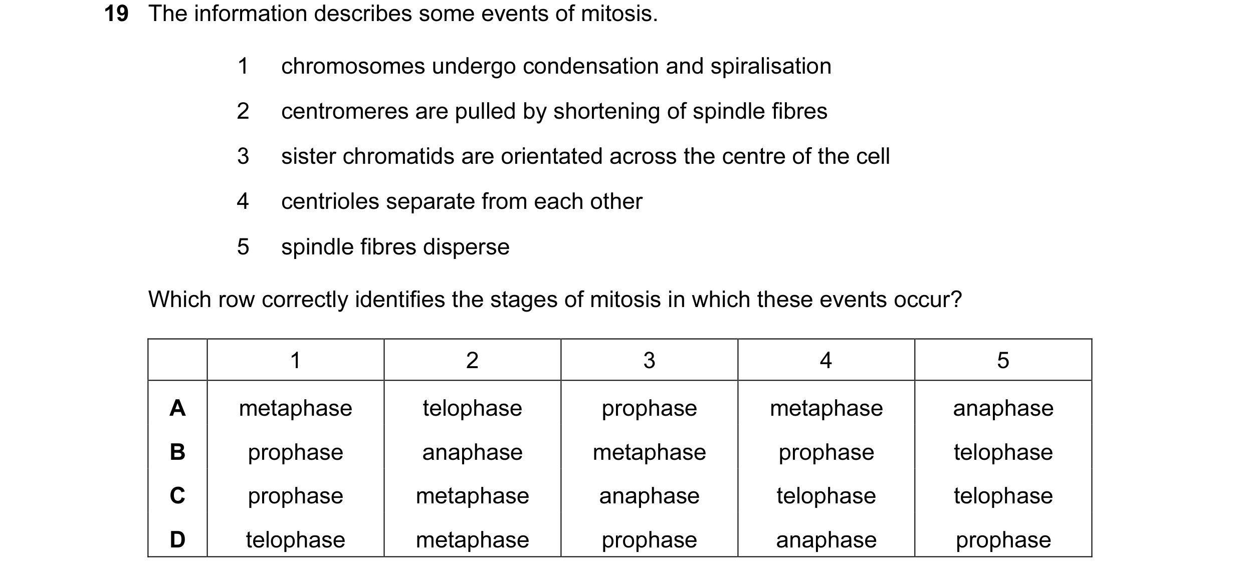 Question 51: The information describes some events of mitosis. 1 chromosomes undergo condensation and spiralisation 2 centromeres are pulled by shorteni…